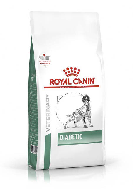 Сухий корм для собак Royal Canin Diabetic Dog