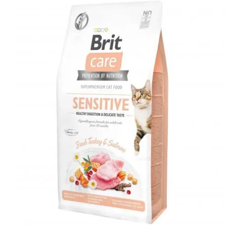 Сухий корм для котів Brit Care Grain Free Sensitive Digestion Delicate Taste