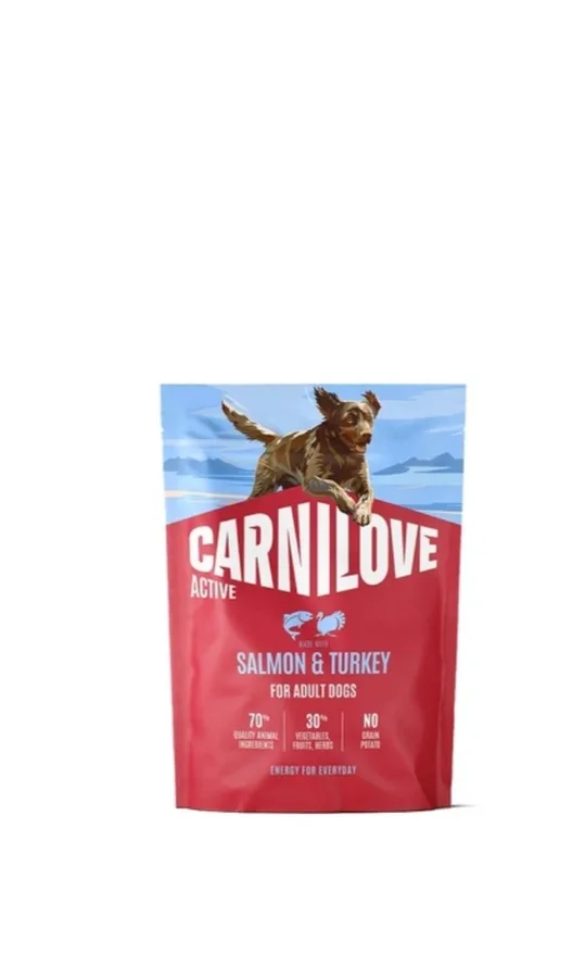 Корм сухий Carnilove Active Salmon & Turkey для собак лосось та індичка 1,5 кг