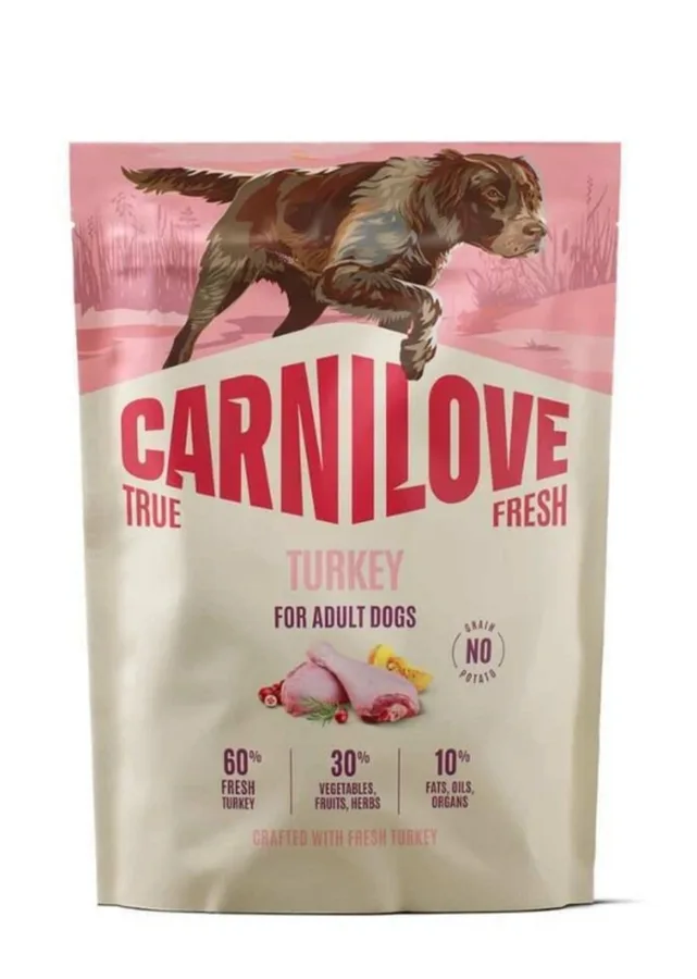 Корм сухий Carnilove True Fresh Turkey для собак індичка 1,5 кг
