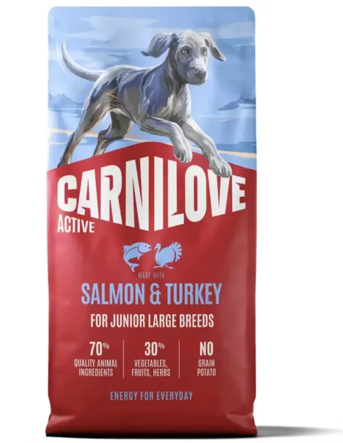 Корм сухий Carnilove Active Salmon & Turkey Junior Large Breed для молодих собак великих порід лосось та індичка 4 кг