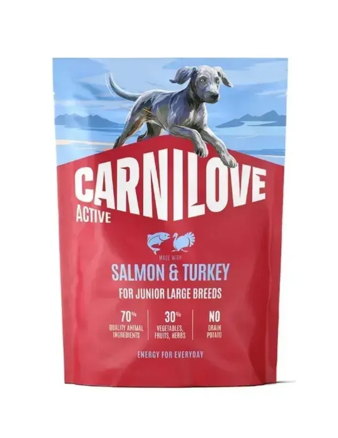 Корм сухий Carnilove Active Salmon & Turkey Junior Large Breed для молодих собак великих порід лосось та індичка 1,5 кг