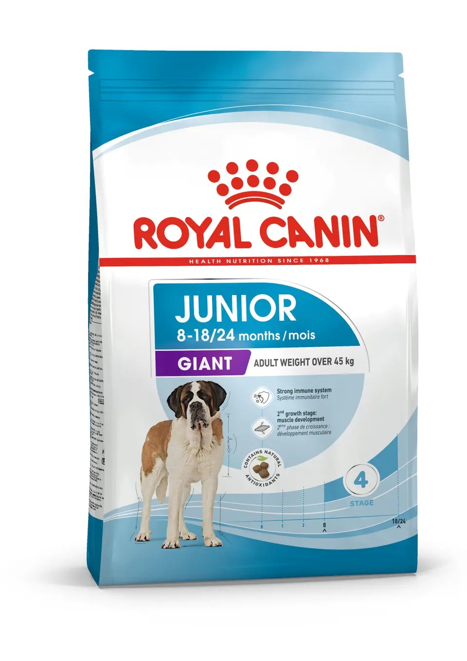 Сухий корм для цуценят Royal Canin Giant Junior