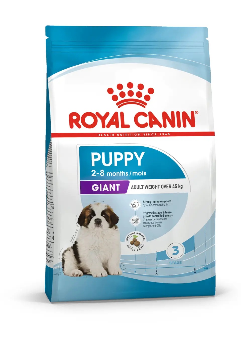 Сухий корм для цуценят Royal Canin Giant Puppy