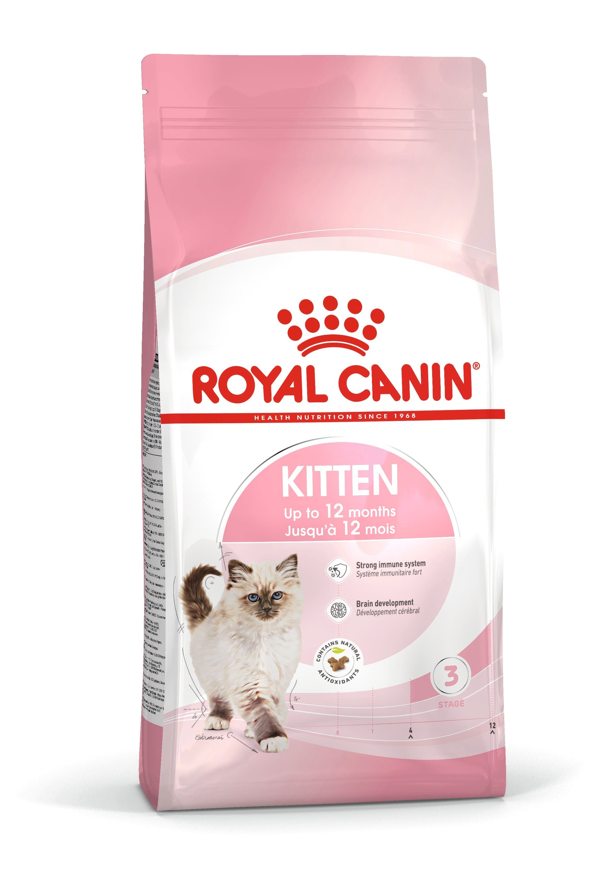 Сухий корм для кошенят Royal Canin Kitten
