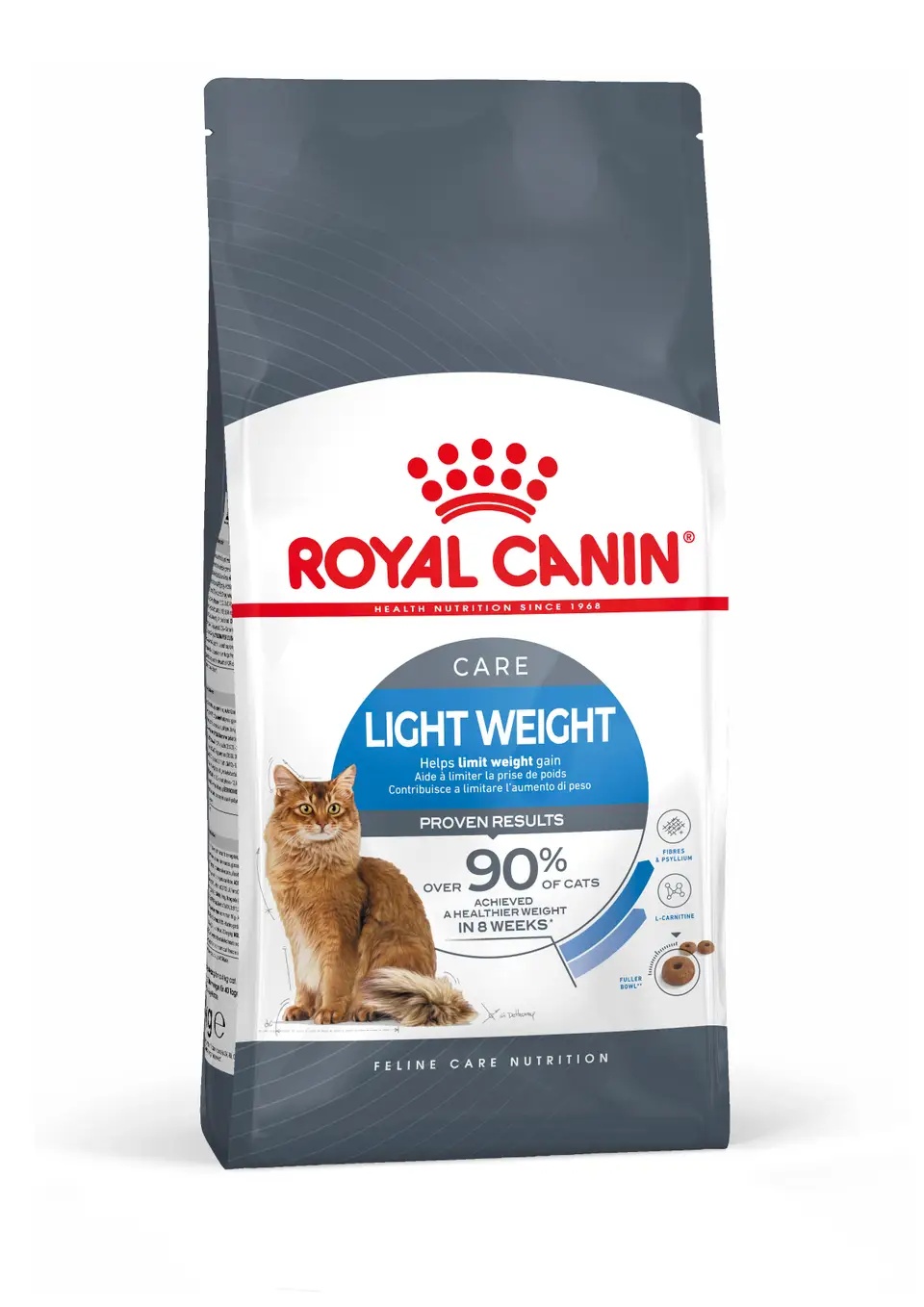 Сухий корм для котів Royal Canin Light Weight Care