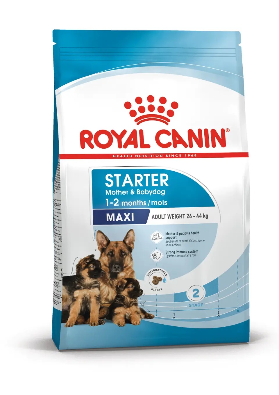 Сухий корм для цуценят Royal Canin Maxi Starter