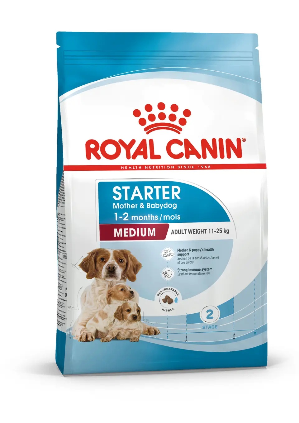 Сухий корм для цуценят Royal Canin Medium Starter