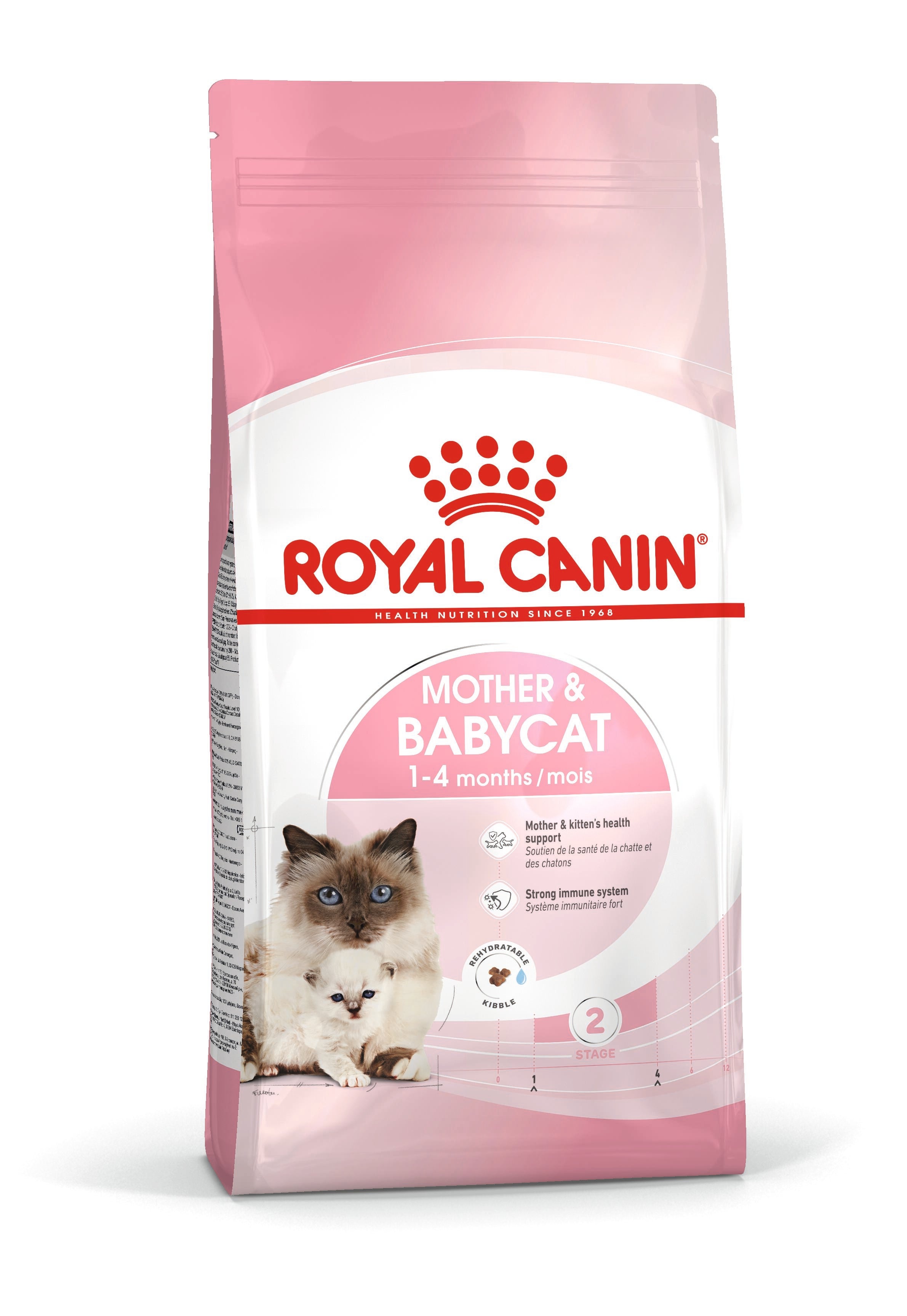 Сухий корм для кошенят Royal Canin Mother & Babycat
